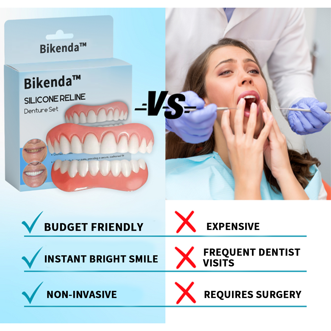 Bikenda™ Silicone Reline Denture Set